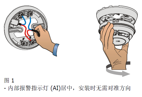 OP720-CN 點(diǎn)型光電感煙火災(zāi)探測器(圖2)