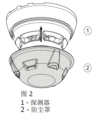 OP720-CN 點(diǎn)型光電感煙火災(zāi)探測器(圖3)