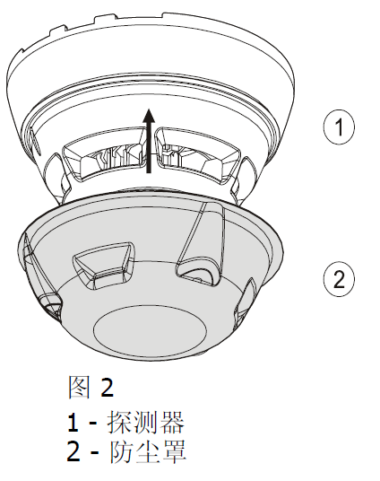 HI720-CN 點(diǎn)型感溫火災(zāi)探測器(圖2)