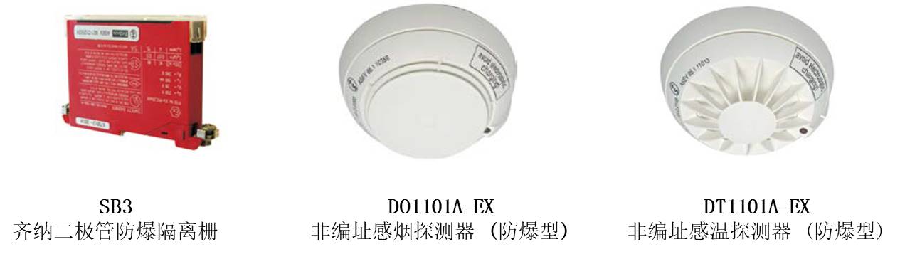 西門子FS720系列火災(zāi)自動報(bào)警系統(tǒng)在工業(yè)項(xiàng)目的應(yīng)用(圖6)